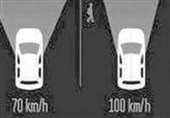 محدوده دید انسان در سرعت های مختلف !