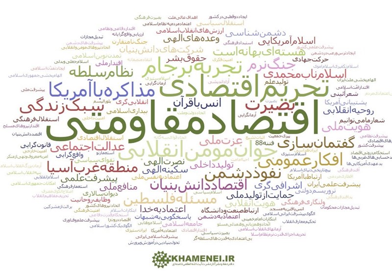 بانک‌ها در تحقق سیاست‌های اقتصادی مقاومقی همراهی بیشتری داشته باشند