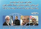 آیینه پژوهش