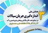 نمایشگاه