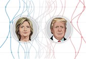 ادامه رقابت تنگاتنگ ترامپ و کلینتون در بازه 3روزه قبل از انتخابات