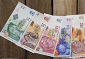 الگوی وامدهی 4 اقتصاد موفق