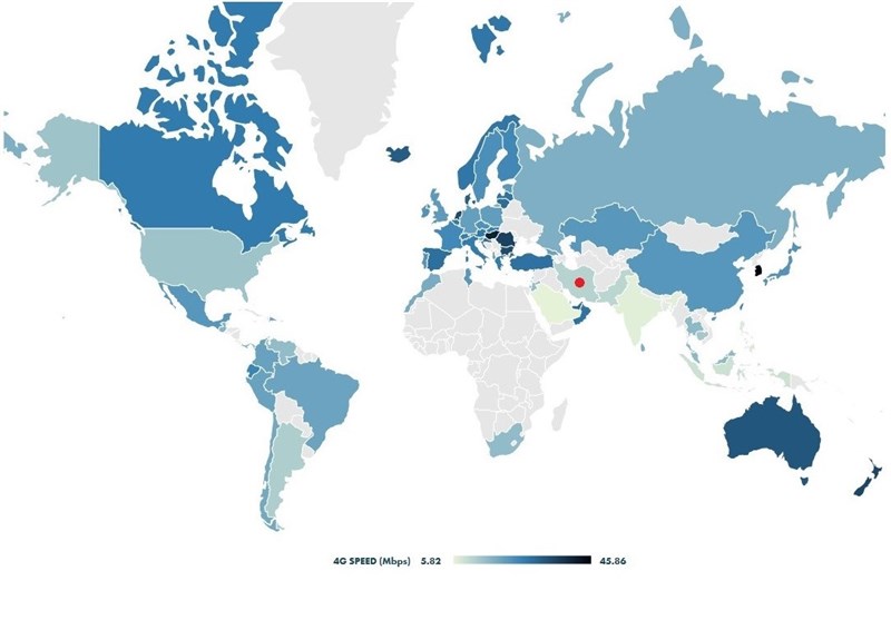 مقایسه اینترنت موبایل ایران با کشورهای دیگر + نمودار