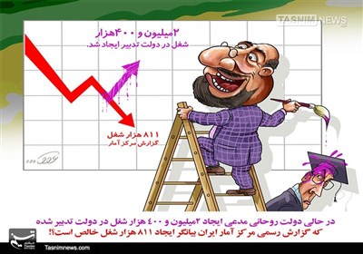 کاریکاتور/ در دولت تدبیر همه سرکار هستن!!!