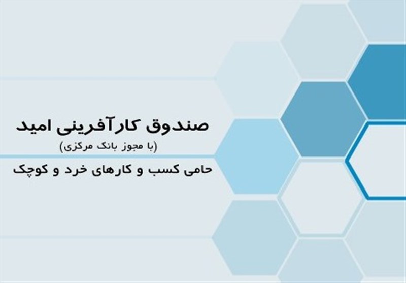 16 میلیارد تومان تسهیلات کارآفرینی در استان گلستان پرداخت شد