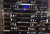 دلار