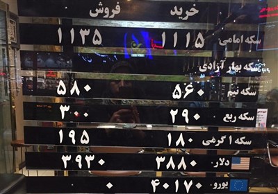 برقراری تعادل در بازار ارز با دلار 3700 تومانی/ بانک مرکزی بازار را مدیریت کند برقراری تعادل در بازار ارز با دلار 3700 تومانی/ بانک مرکزی بازار را مدیریت کند