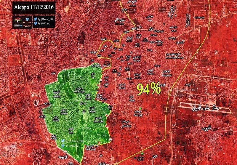 الجیش السوری یحرر حی &quot;الشیخ سعید&quot; الإستراتیجی شرق حلب