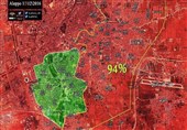Syrian Forces Seize Major District in Eastern Aleppo