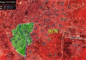 عودة العملیات العسکریة إلى شرق حلب .. 97 بالمئة بید الجیش