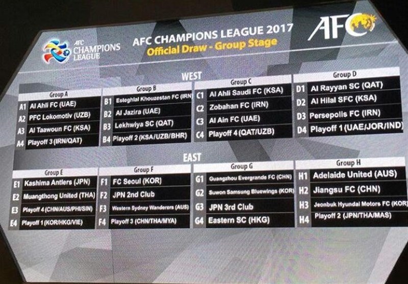 Iranian Clubs Learn ACL 2017 Opponents