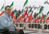 محمود غلامزاده