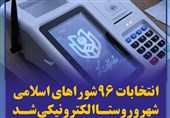 فوتوتیتر/وزارت کشور: انتخابات 96 شوراهای اسلامی شهر و روستا الکترونیکی شد