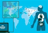 تشخیص اماس و سرطان با نمونه تنفسی افراد