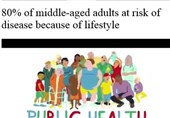 public health