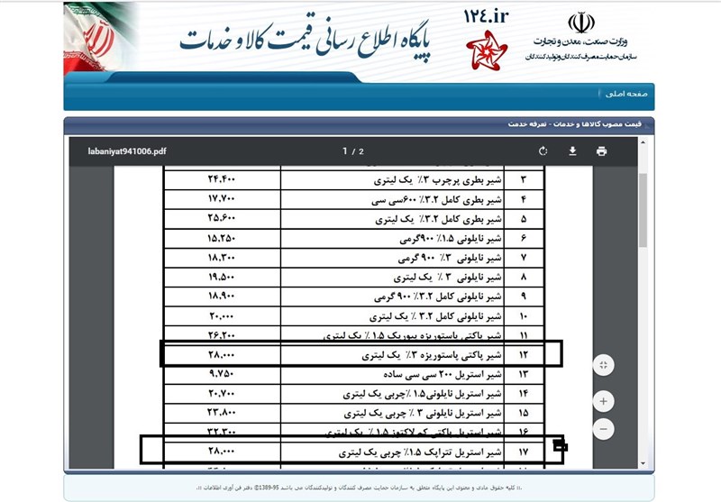 قیمت جدید شیر خام