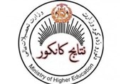 استخدام اساتید پاکستانی و ایرانی در دانشگاه‌های خصوصی افغانستان ممنوع شد