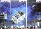 Tulu-3 Uydusu İran Uzay Teşkilatı&apos;na Teslim Edildi