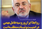 فتوتیتر/ظریف:روابط ایران و روسیه عامل مهمی در امنیت و ثبات منطقه است