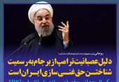 فتوتیتر/روحانی: ترامپ از به رسمیت شناختن حق غنی‌سازی ایران عصبانی است