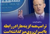 فتوتیتر/سخنگوی کاخ سفید:ترامپ همه گزینه‌ها را در رابطه با ایران روی میز گذاشته است