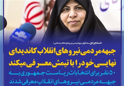 فتوتیتر/دستجردی:جبهه مردمی نیروهای انقلاب کاندیدای نهایی خود را با تیمش معرفی می‌کند