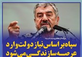 فتوتیتر/سرلشکرجعفری:سپاه براساس نیاز دولت وارد عرصه سازندگی می‌شود