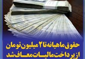 فتوتیتر/حقوق ماهیانه تا 2 میلیون تومان از پرداخت مالیات معاف شد