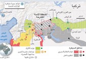 پنتاگون: توافق با ترکیه درباره «منطقه امن» در شمال سوریه به صورت تدریجی اجرا می‌شود