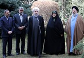 Iran’s President Urges Use of New Technologies to Protect Environment