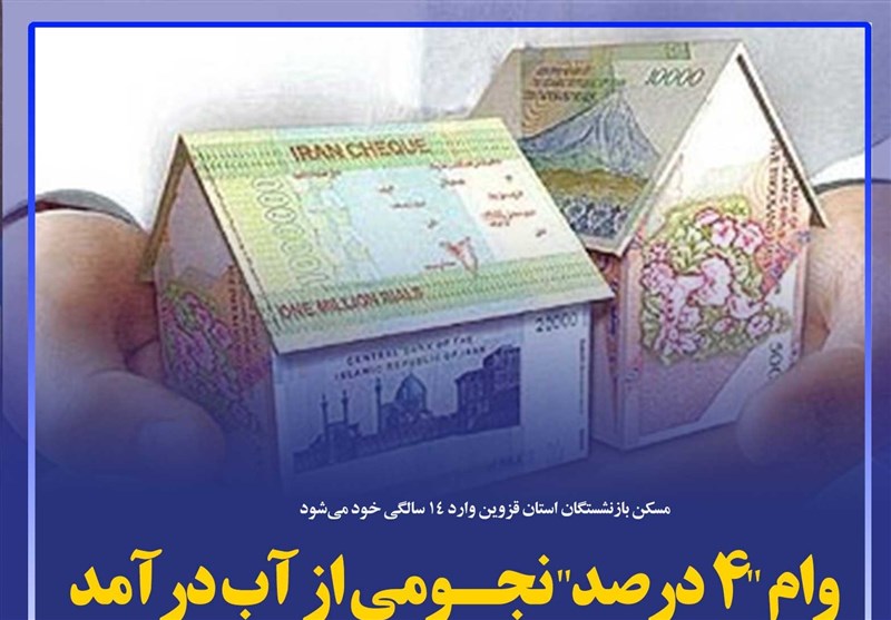 فتوتیتر/وام &quot;4 درصد&quot; نجومی از آب درآمد/وام مسکن 23 میلیون؛ بازپرداخت 114 میلیونی