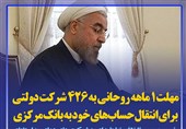 فتوتیتر/مهلت 1 ماهه روحانی به 426 شرکت‌ دولتی برای انتقال حساب‌های خود به بانک مرکزی