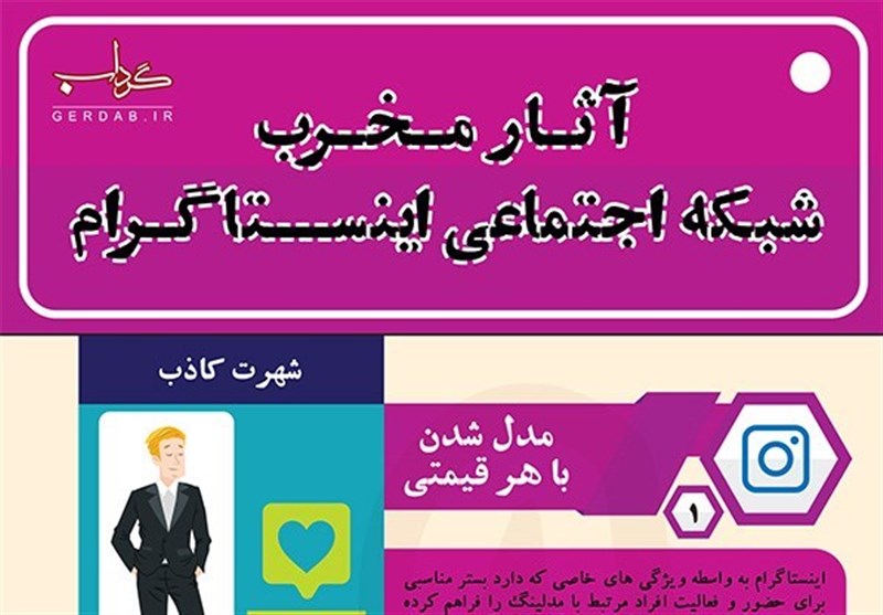 داده نما | آثار مخرب شبکه اجتماعی اینستاگرام