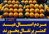 سهمیه پرتقال آذربایجان غربی برای بازار عید 3 هزار تن تعیین شد