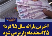 فتوتیتر/آخرین یارانه سال 95 فردا 25 اسفندماه واریز می شود