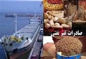 قرارداد صادرات 56 میلیون دلار کالا از همدان به اقلیم کردستان عراق منعقد شد‌