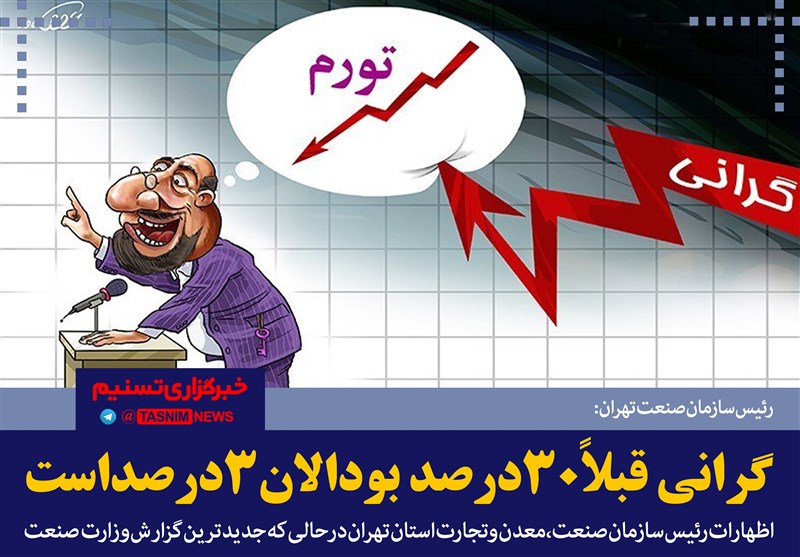 فتوتیتر/رئیس سازمان صنعت تهران:گرانی الان 3درصد است