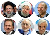 İran Seçimlerinin En Önemli Başlığı; Ekonomi