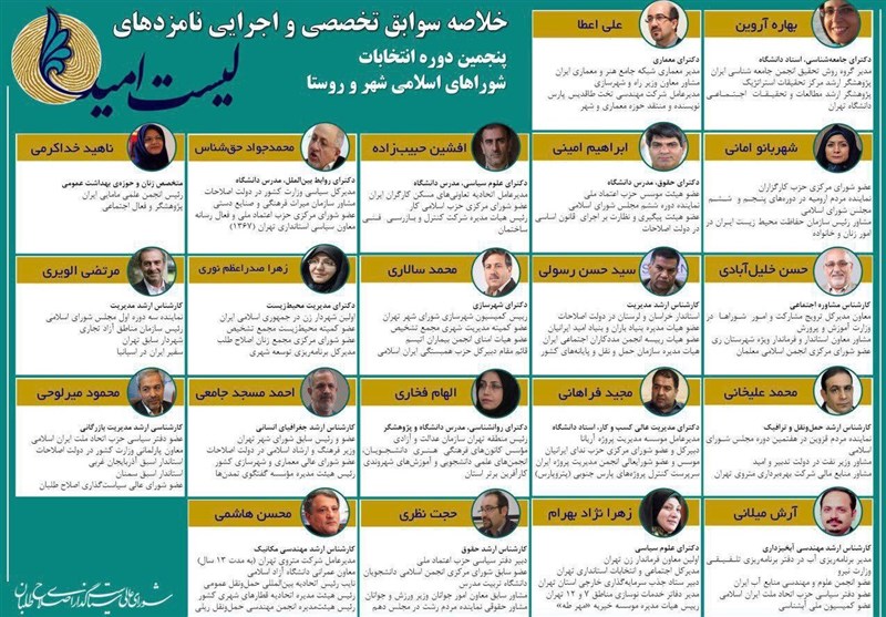 اختلاف در اردوگاه اصلاح‌طلبان برای لیست شورای شهر تهران