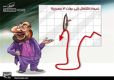 کاریکاتور/ نمودار اشتغال‌زایی دولت 4 درصدی!!!