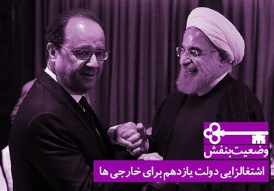 اشتغالزایی دولت یازدهم برای خارجی ها