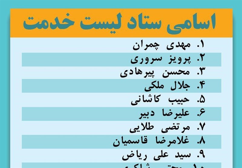 حمایت جبهه مردمی نیروهای انقلاب اسلامی از «لیست خدمت» + تصویر