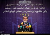 انتخابات در امنیت کامل برگزار شد/ اعلام نتایج انتخابات شوراها توسط استانداری‌ها