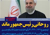 فتوتیتر/روحانی رئیس جمهور ماند
