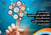 جشنواره فعالیت‌های برتر علمی بسیج دانشجویی دانشگاه‌های اردبیل برگزار می‌شود