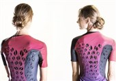 self-ventilating suit