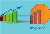 تورم نقطه‌ای از 50 درصد عبور کرد + جدول