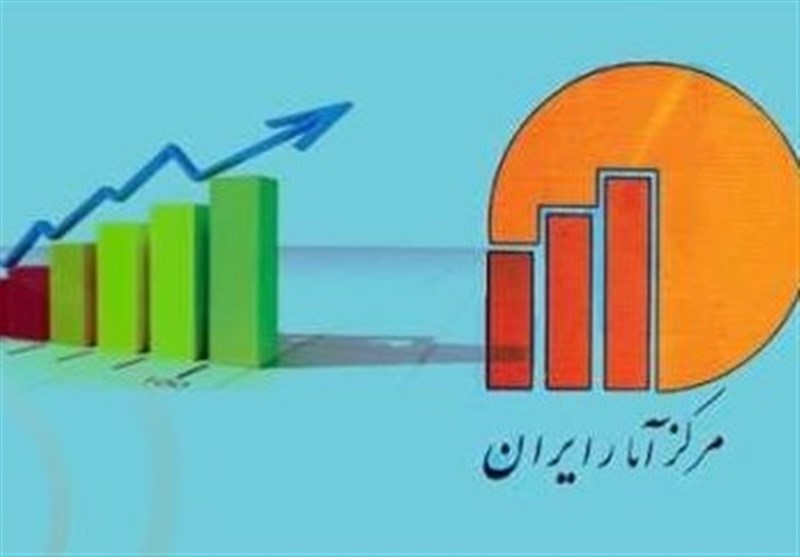 چهارمحال، کرمانشاه و سیستان دارای بیشترین نرخ بیکاری در میان استانها+جدول