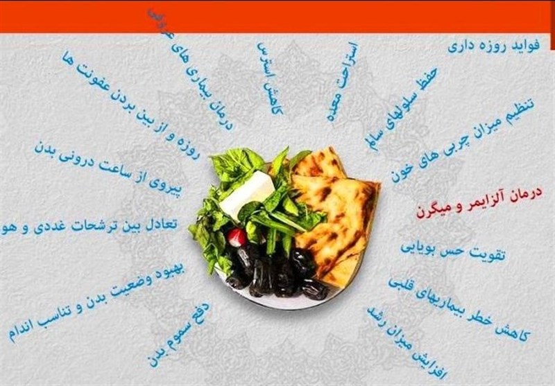 رژیم غذایی روزهداری برای 12 ساعت مطالعه- اخبار اجتماعی تسنیم - Tasnim