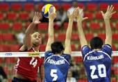 FIVB World League: Iran Suffers Defeat against USA